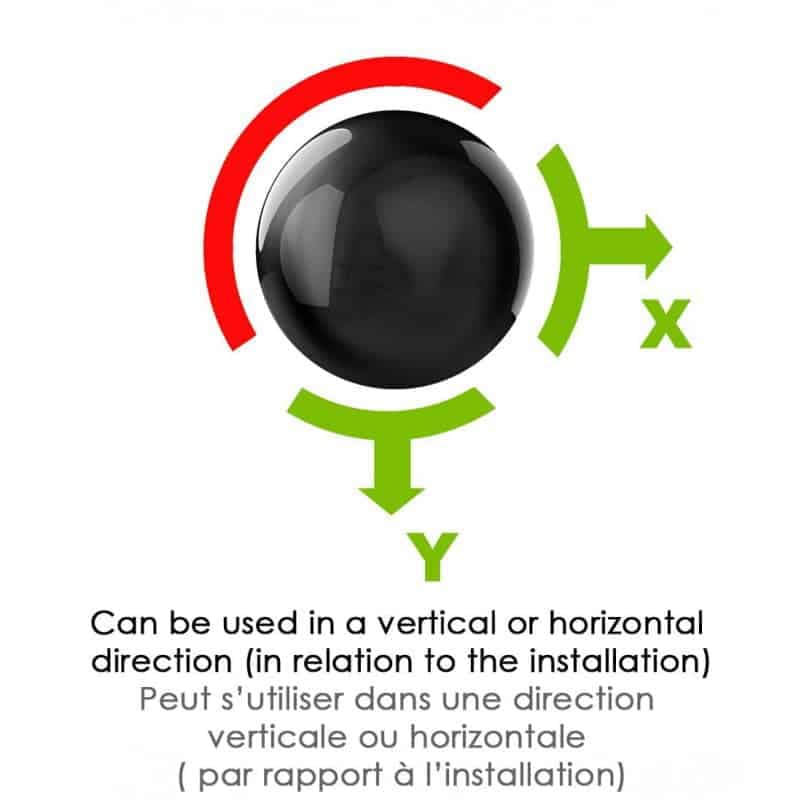eco-line ligne de vie temporaire KRATOS SAFETY