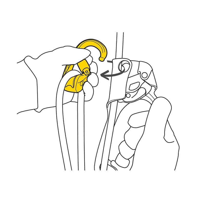 petzl roll clip z