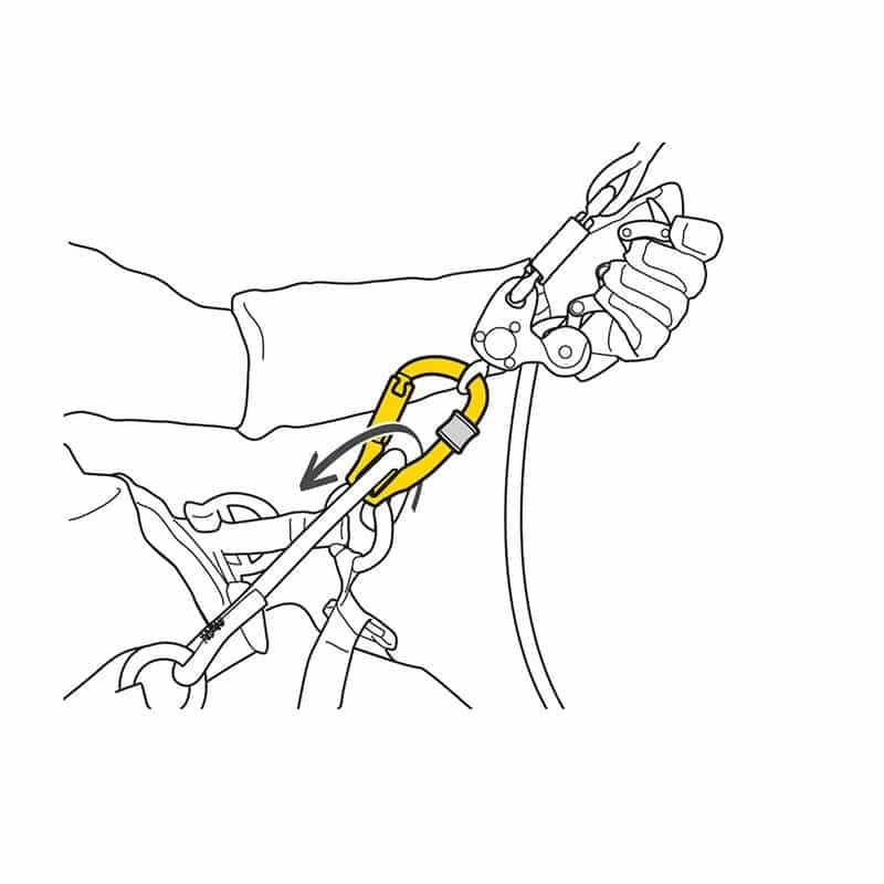 petzl roll clip z