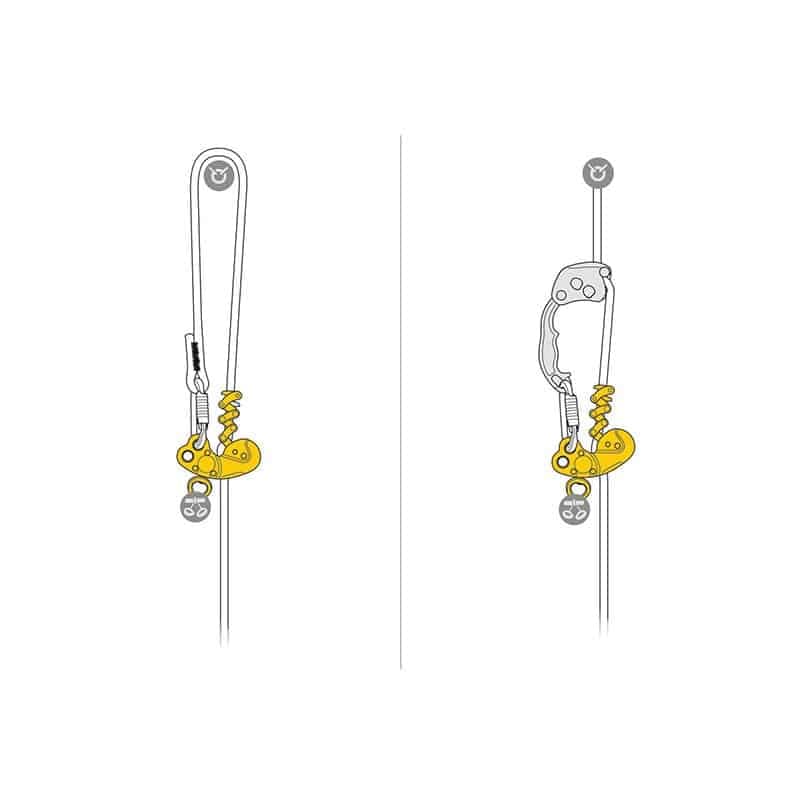 Prusik mécanique avec émerillon PETZL ZIGZAG® PLUSschéma